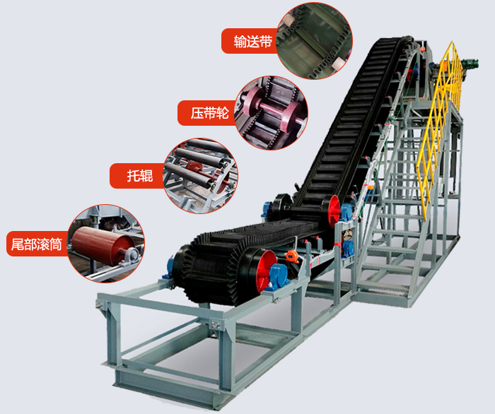 大傾角帶式輸送機結構有：輸送帶，托輥，壓帶輪，尾部滾筒等。