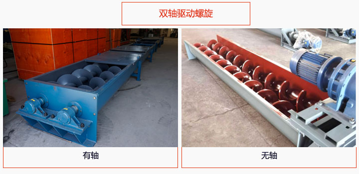 有軸和無軸雙螺旋驅動圖片展示。